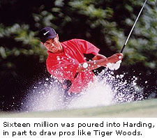 Tiger Woods